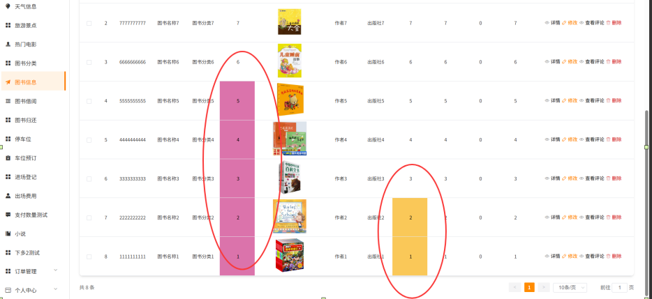 进阶版智能预警功能