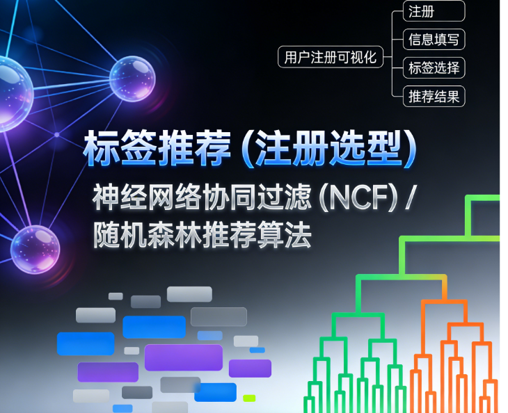 标签推荐 (注册选型) + 神经网络协同过滤 (NCF)